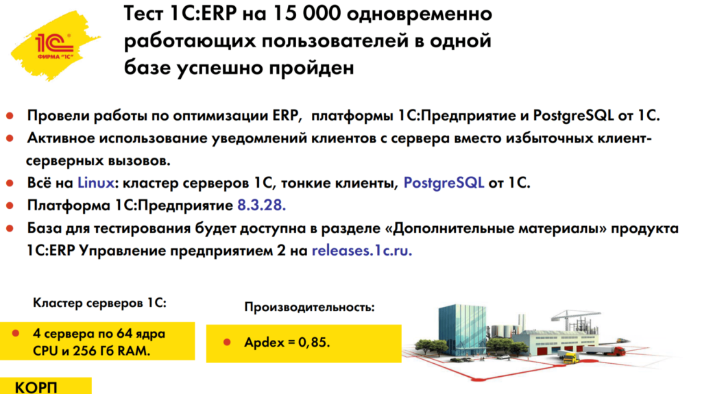 4test 1024x575 - Обзор бизнес-форума 1С:ERP 2024: Подробный анализ технологических решений, HighLoad, зарплатных и кадровых систем