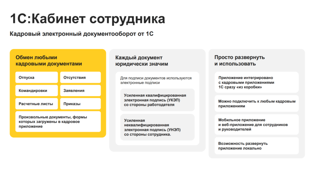 8kabinet 1024x573 - Обзор бизнес-форума 1С:ERP 2024: Подробный анализ технологических решений, HighLoad, зарплатных и кадровых систем